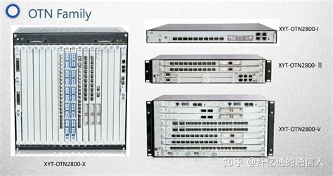 otn hub